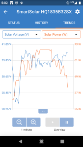 Pic of Victron power monitor